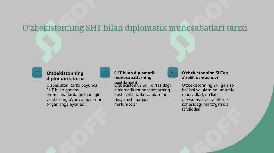 Shanxay hamkorlik tashkiloti bilan Oʻzbekistonning aloqalari 3