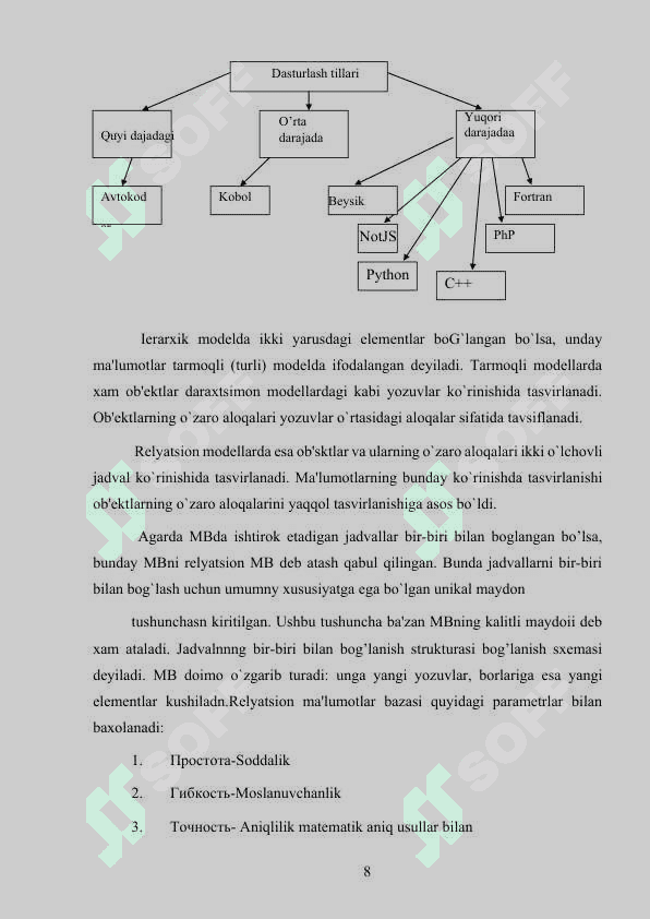 Sport anjomlari do‘konining ma’lumotlar bazasini yaratish. 8