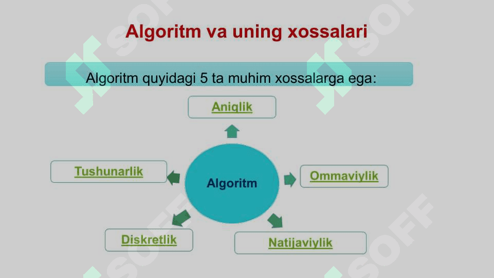 ALGORITMLASH VA DASTURLASHNING ASOSIY TUSHUNCHALARI.pptx 5