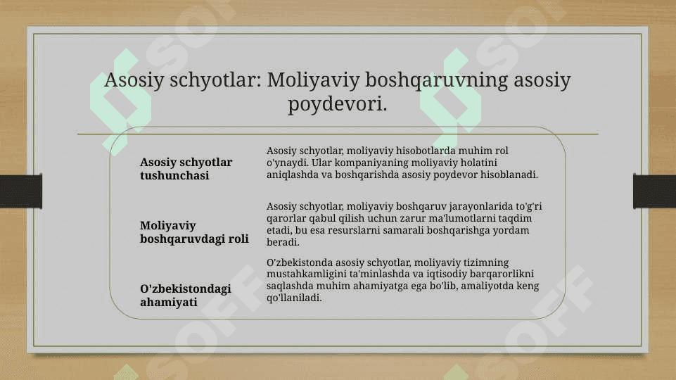 Asosiy schyotlar toʻgʻrisida tushuncha va ularning xususiyatlari.pptx 3