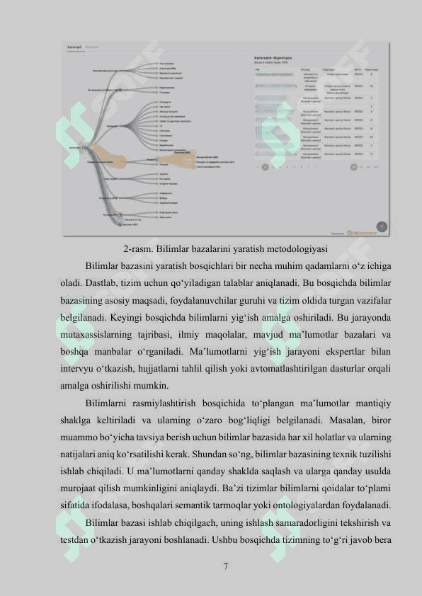 Bilimlar bazasi va bilimlarni namoyish qilish modellari tahlili 7