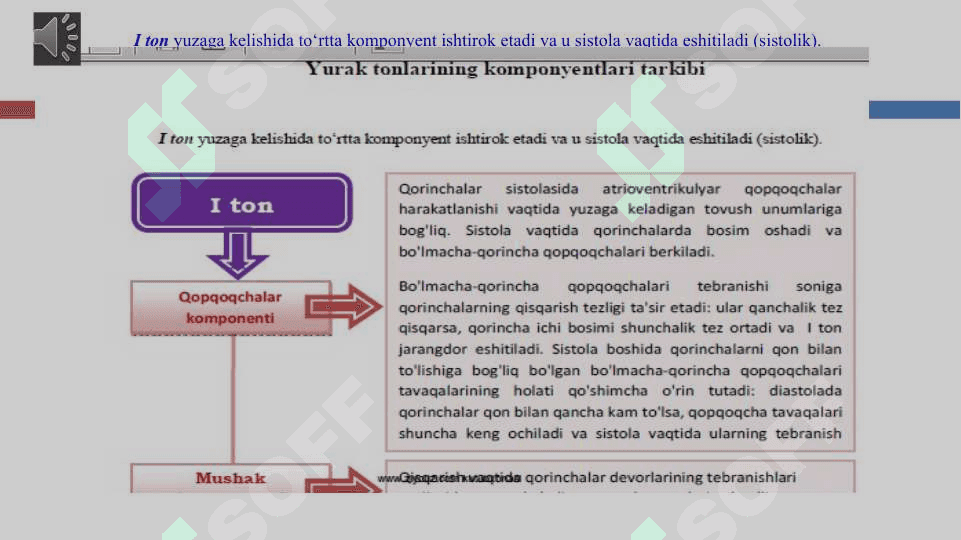 ORTIRILGAN YURAK NUQSONLARI 5