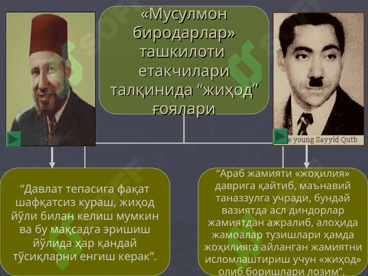 Соғлом ва маърифий мазмунга эга бўлган соф исломий тушунчаларнинг ғаразли мақсадларда талқин этилиши: диний-экстремистик оқим ва норасмий диний жамоаларларнинг айрим даъволарига 4