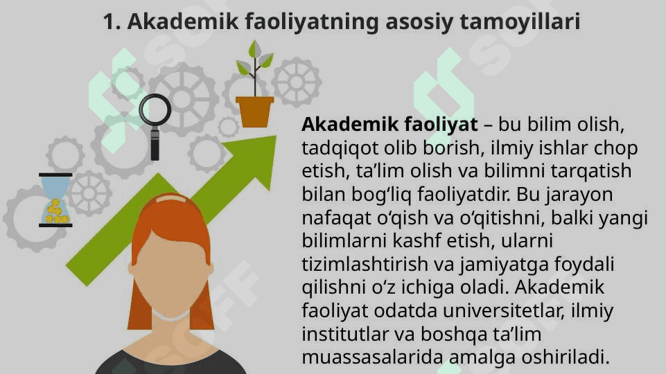 Shaxsiy akademik faoliyatni tashkil etish 2
