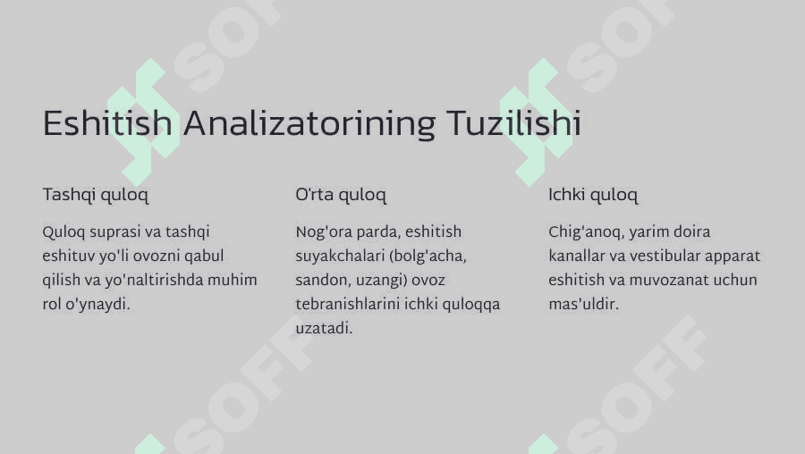 Eshitish va vestibulyar analizatorini tekshirish. 2