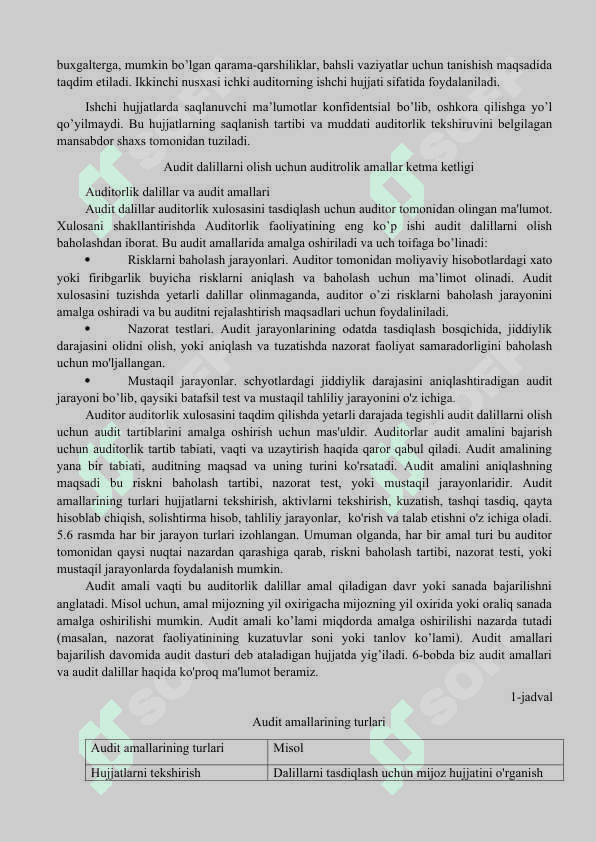ichki audit o'tkazish 8