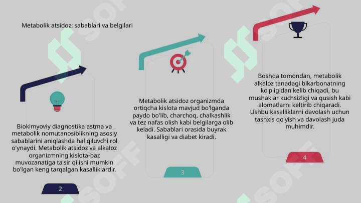 Nafas va metabolik atsidozlar va alkalozlarni kelib chiqish Biokimyoviy tashxisi 5