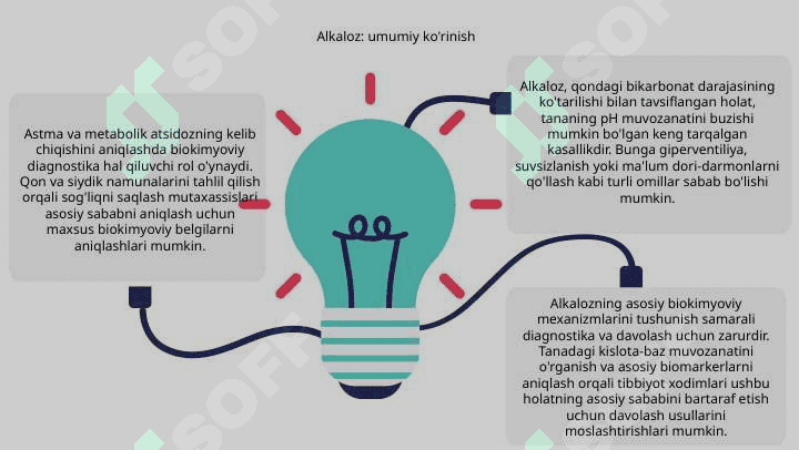 Nafas va metabolik atsidozlar va alkalozlarni kelib chiqish Biokimyoviy tashxisi 6