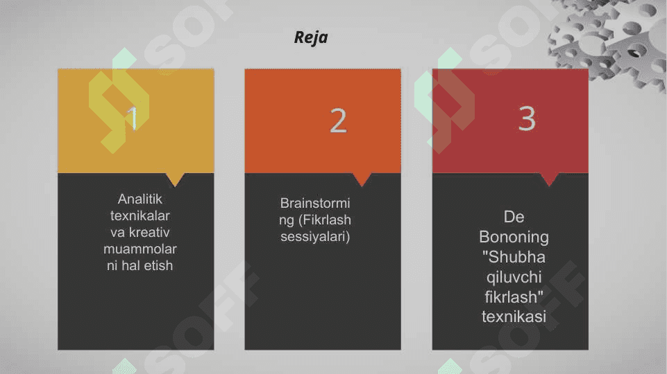 KREATIV MUAMMOLARNI XAL ETISHDA ANALITIK TEXNIKALAR 2