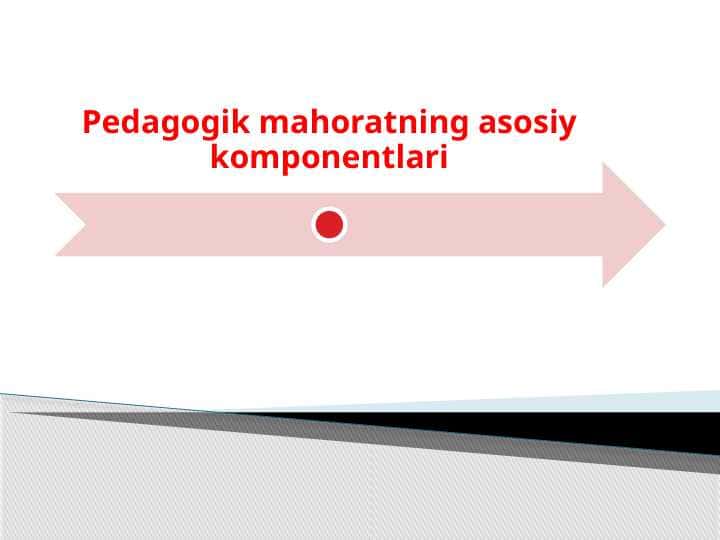 Pеdаgоgik mahoratning asosiy komponentlari 1