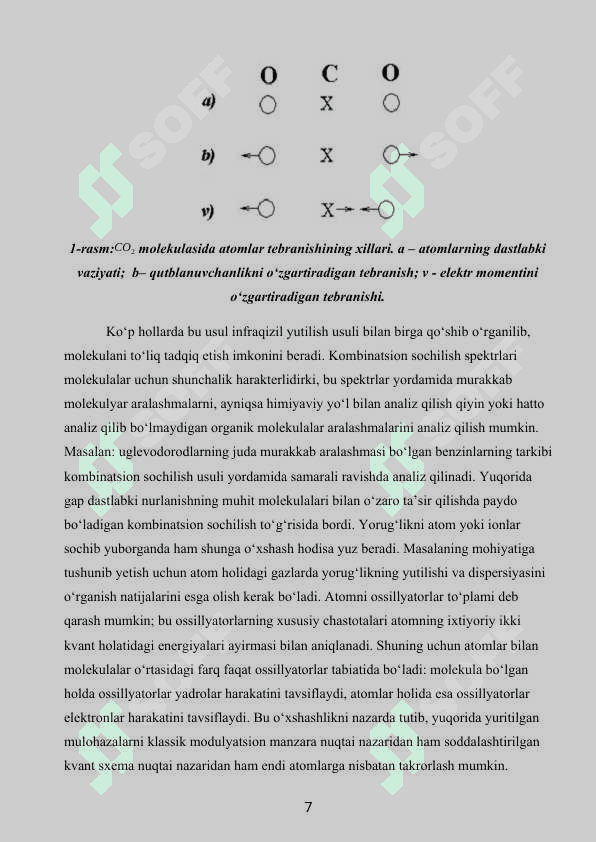 Yorug'likning sochilishi . Optika fanidan kurs ishi 7
