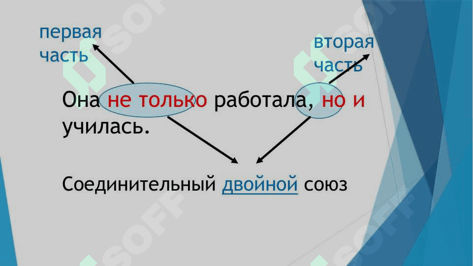 Предложения с однородными членами, связанными интонацией и сочинительными союзами со значением соедин 5