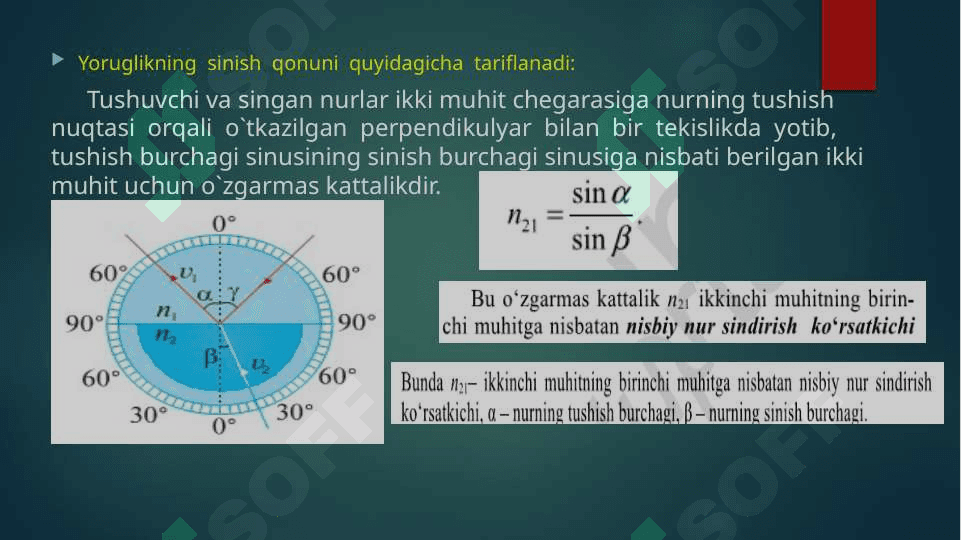 Yorug’likning ikkilanib sinishini kuzatish . Bir va ikki o’qli kristallar 6
