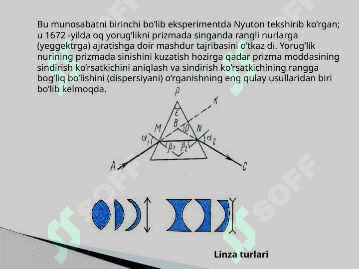 KO’ZGU TURLAR . LINZLARDA YORUG’LIKNING SINISHI .  Optika fani 4
