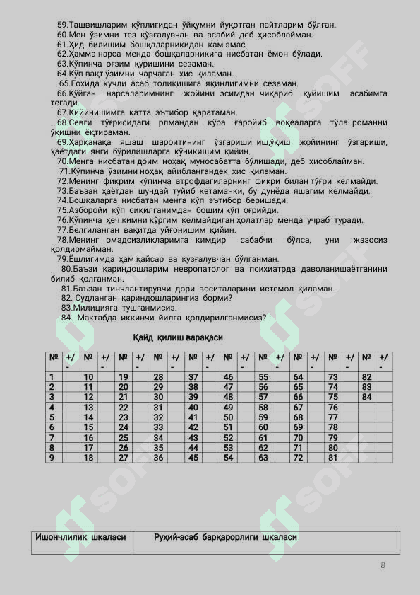 ichki ishlarga kirish uchun  test savol javoblari 8