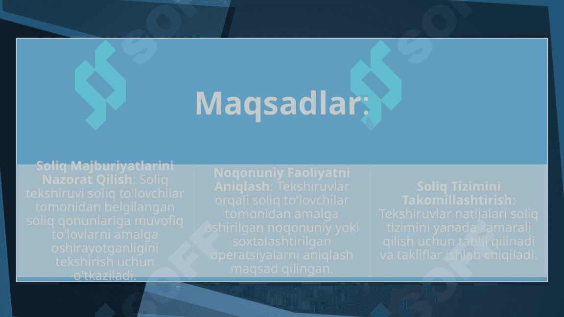 Soliq tekshiruvi turlari va ularni tashkil qilish 4