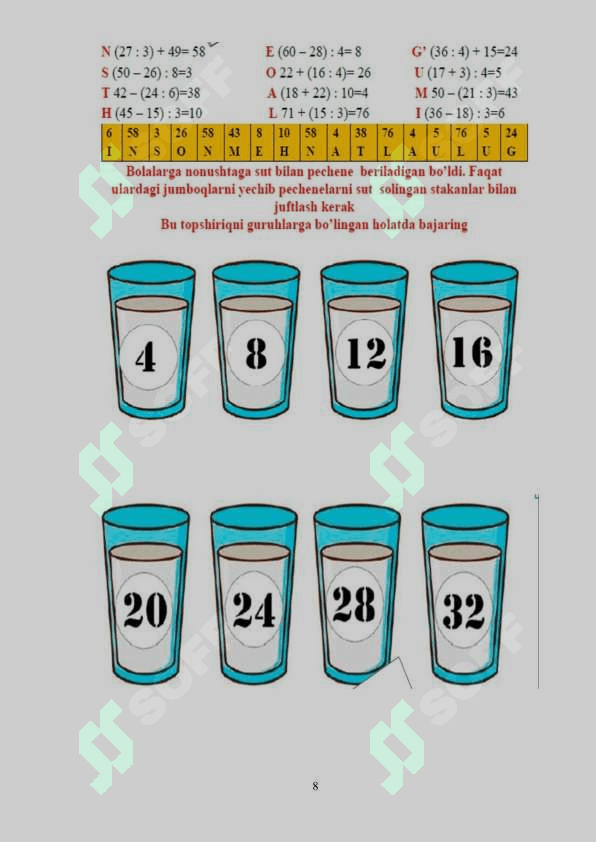 : 2-sinf matematika darslarida „7sonini ko`paytirish va  7 soniga ko`paytirish mavzusi orqali o`quvchilarning matematik savodxonligini rivojlantirish 8