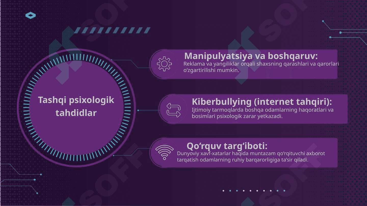 Media makonda psixologik diniy va madaniy tahdidlar 8