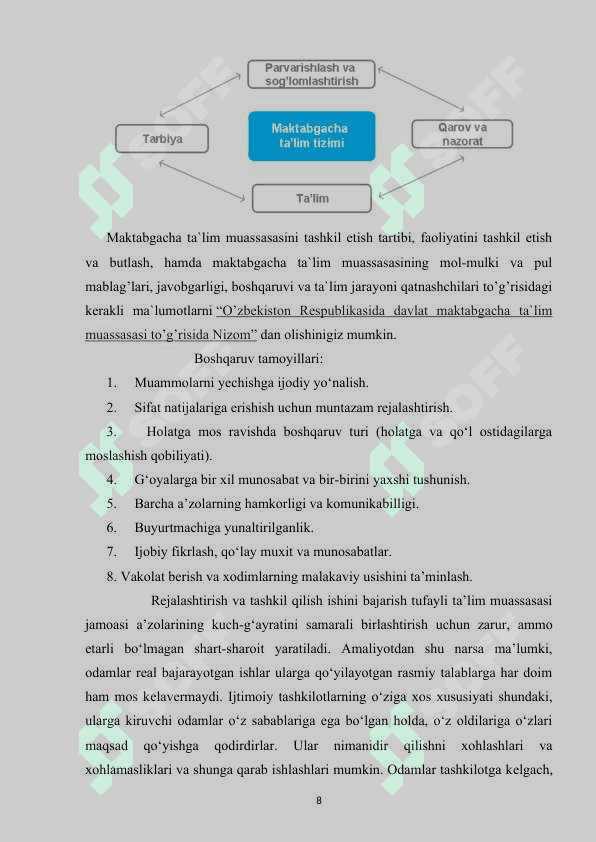 Maktabgacha ta’lim tashkilotlarini tekshirishi bo‘yicha mavzuli tekshirish akt loyihasini ishlab chiqish 7