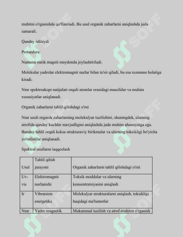 Organik zaharlarning tahlilida spektral usullarni qo`llash 8