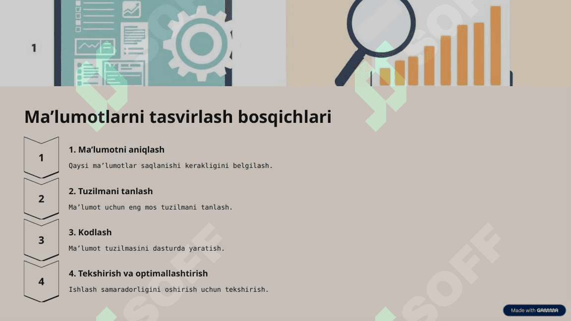 Maʼlumotlar tuzilmasiga kirish 4