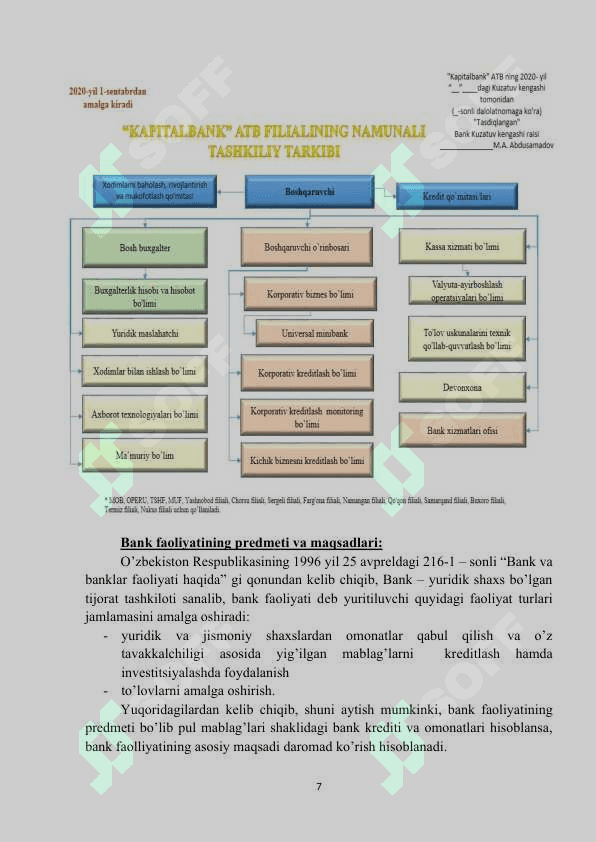 Kapital bank amaliyot hisobot Termiz shahar 6