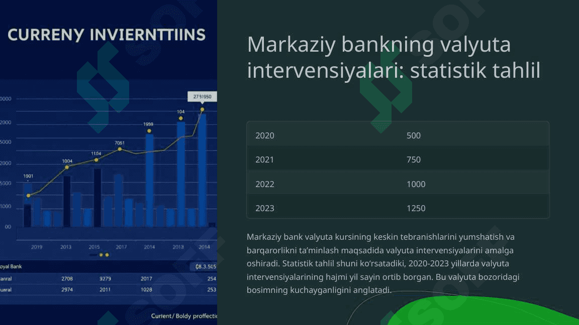 Markaziy bankning valyuta siyosati 7