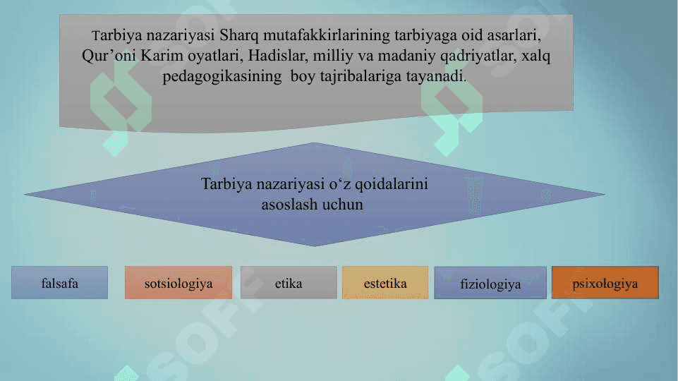 Tarbiya jarayonining mohiyati va mazmuni. Tarbiya qonuniyatlari va tamoyillari. Tarbiyaning umumiy metodlari. Jamoa tarbiya obyekti va subyekti sifatida. Tarbiya turlari.. 6