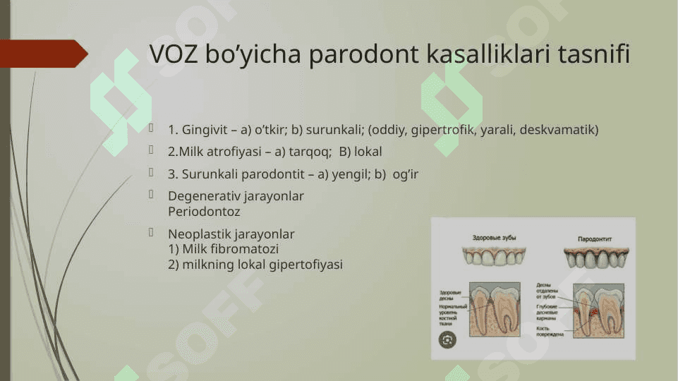 Parodont kasalliklar tasnifi.Bemorlarni tekshirish usullari 5