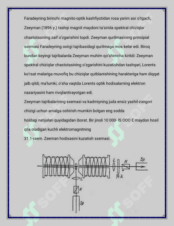 Magnit maydonida spektrlarning bo’linishi.Zeeman effekti 5