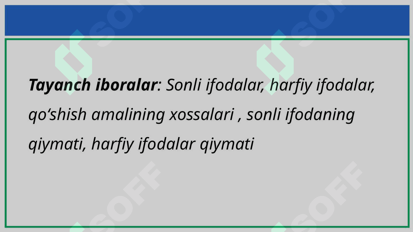 Sonli ifoda tushunchasi. Sonli va harfiy ifodasi 3