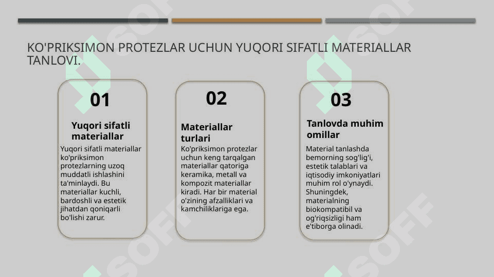 Zamonaviy ko’priksimon protezlar uchun zamonaviy materiallar taxlili 6