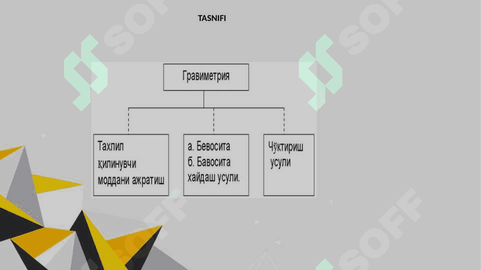Gravmetirik usulda preparat tarkibigagi temir 2 miqdorini aniqlash 4