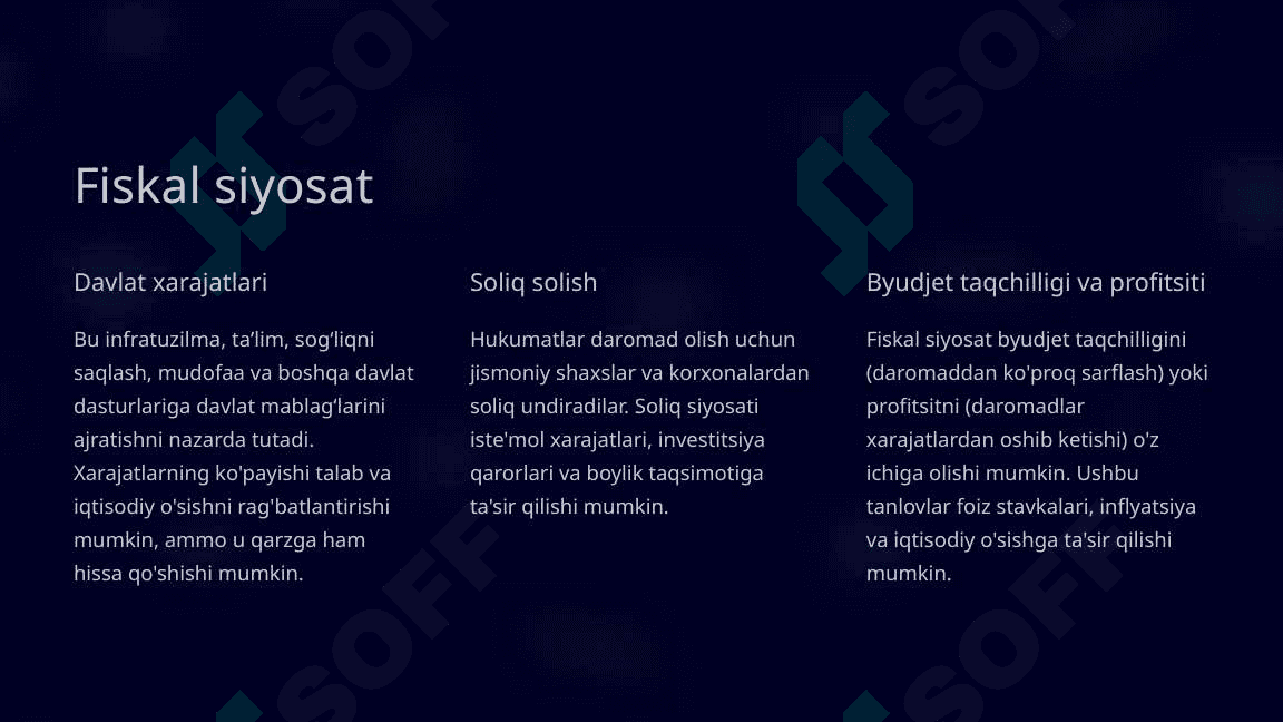Moliyaviy siyosatning mazmuni 6