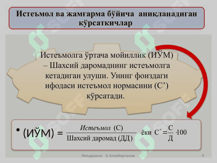 Истеъмол ва жамғарма ва инвестициялар 6