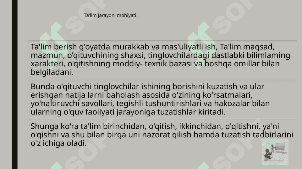 Taʼlim tamoyillari va qoidalari. Dars - taʼlimning asosiy shakli sifatida 3