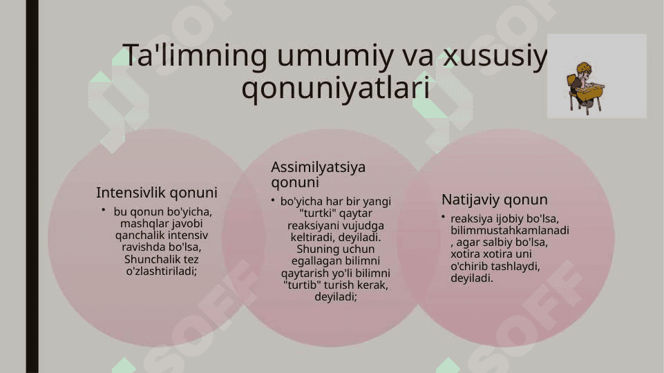 Taʼlim tamoyillari va qoidalari. Dars - taʼlimning asosiy shakli sifatida 7