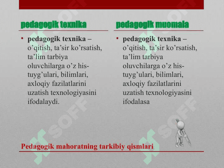 Pedagogik mahorat asoslari va tarkibiy qismlari. Oila tarbiyasi va uning shaxs kamolotiga o‘rni 6