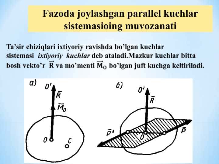 Fazoda joylashgan parallel kuchlar sistemasioing muvozanati 1