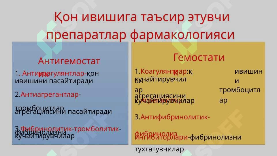 Qon ivishiga tasir etuvchi dori vositalari 3