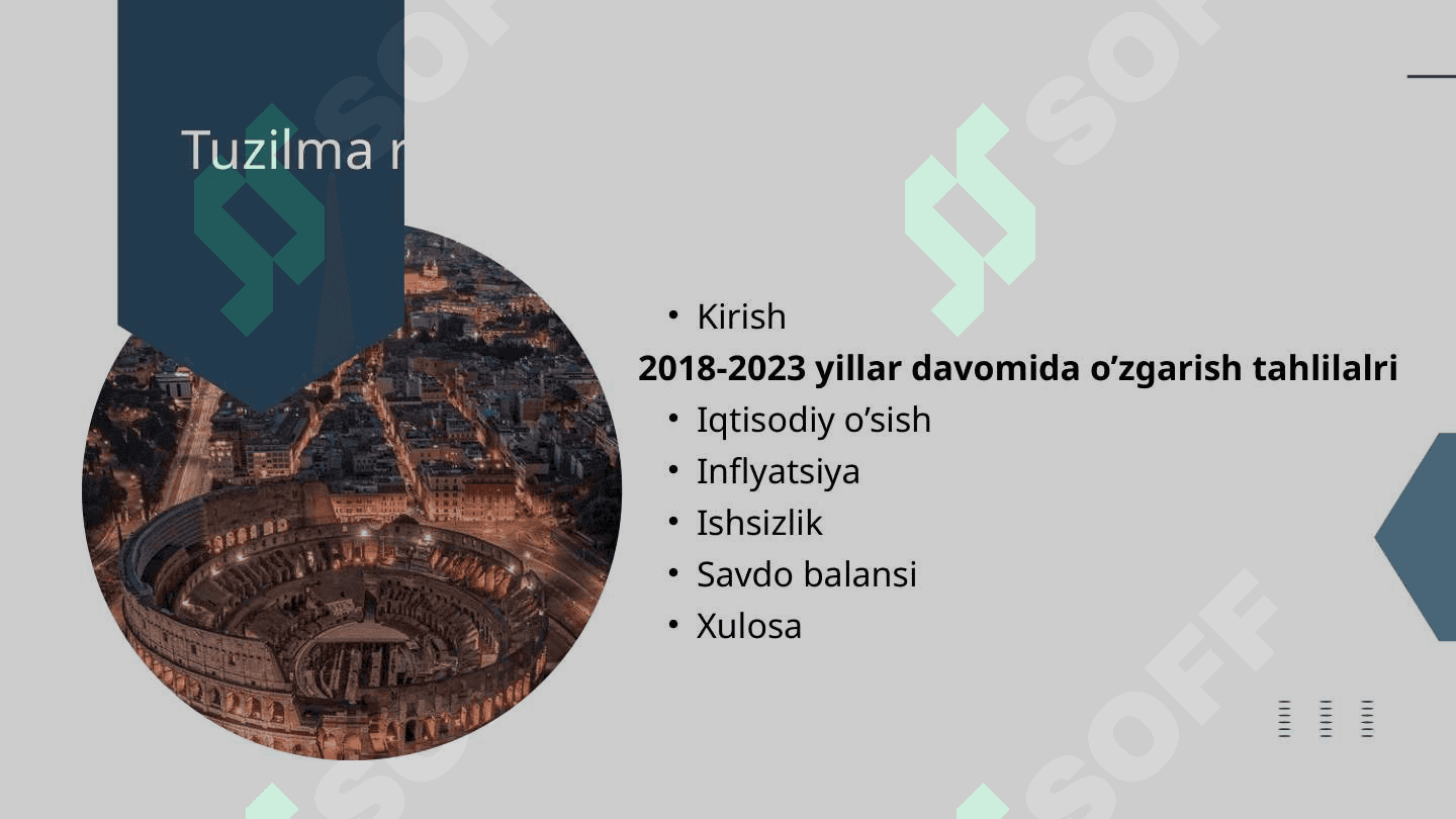 Italiya Iqtisodiyoti 2
