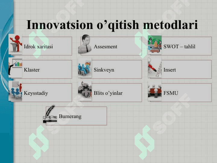 O’quv jarayoniga innovatsion ta’lim texnologiyalarini joriy etish 3