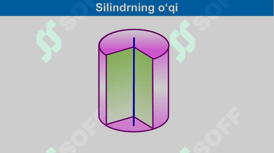 Silindr va  uning sirti 4
