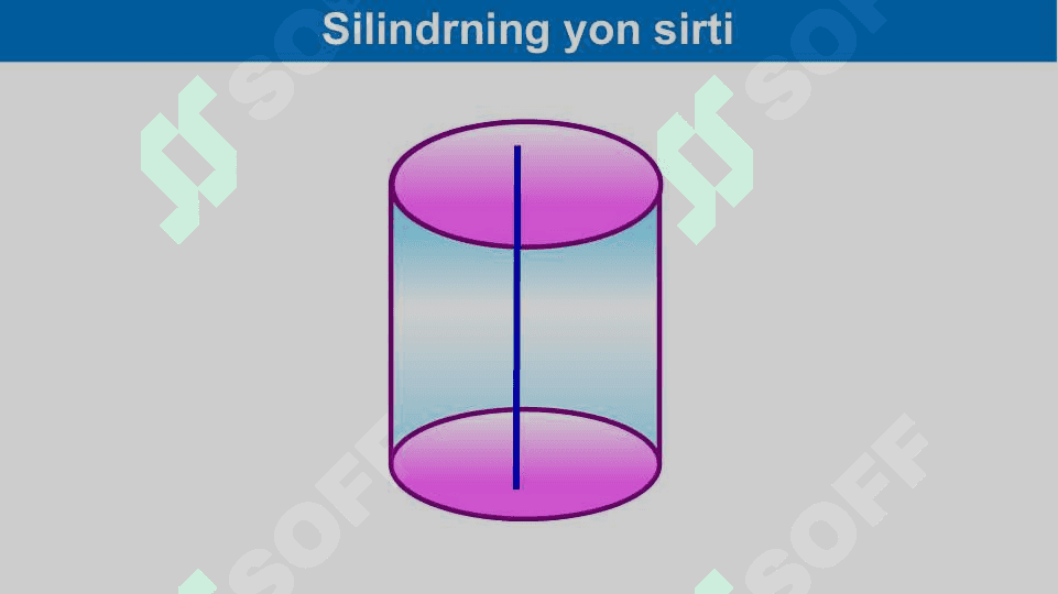 Silindr va  uning sirti 5