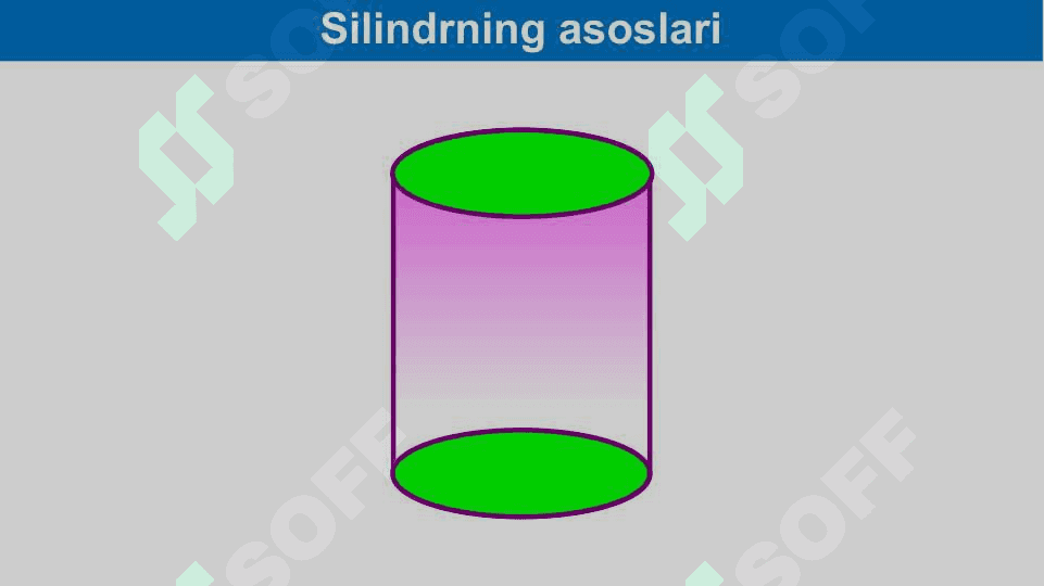 Silindr va  uning sirti 7