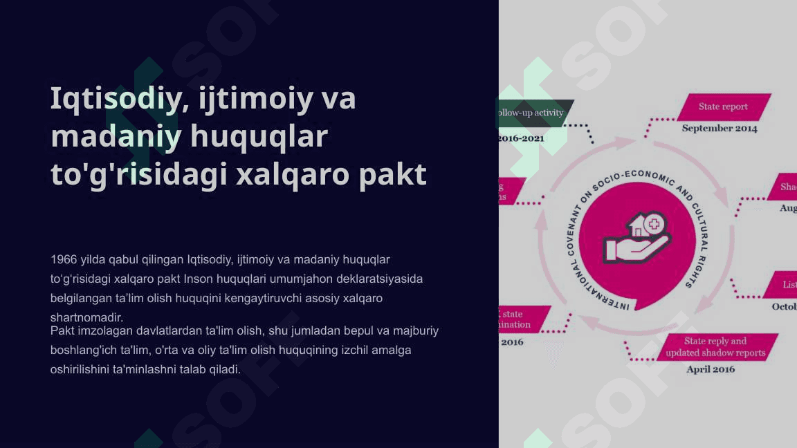 Inklyuziv ta'limga kirish 4
