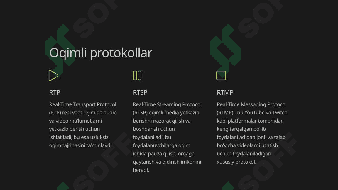Internet xizmatlari va protokollari 6