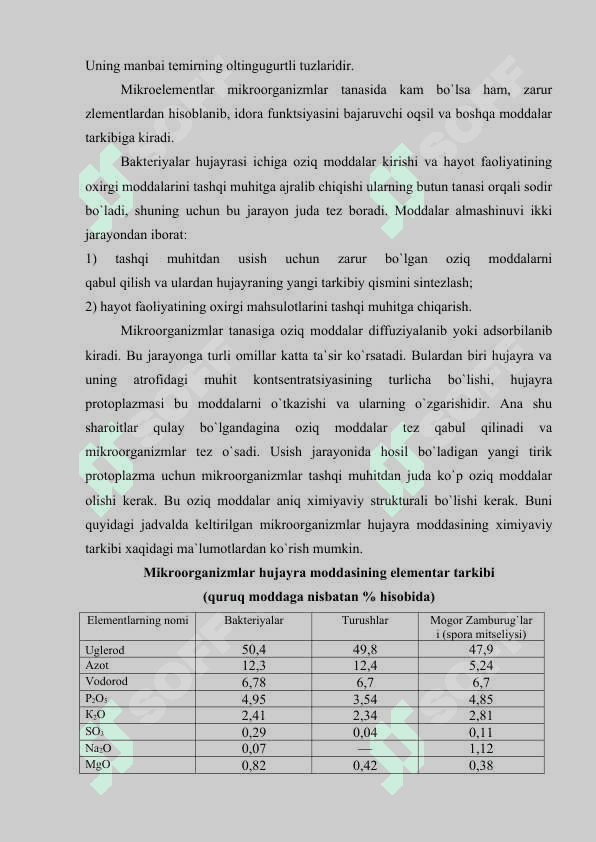 MIKROORGANIZMLARNING FIZIOLOGIYASI 6