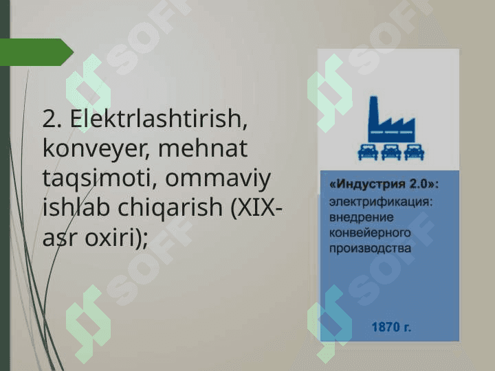 RAQAMLI IQTISODIYOT VA SANOAT 4.0 ni QOʻLLASh ASOSLARI 5