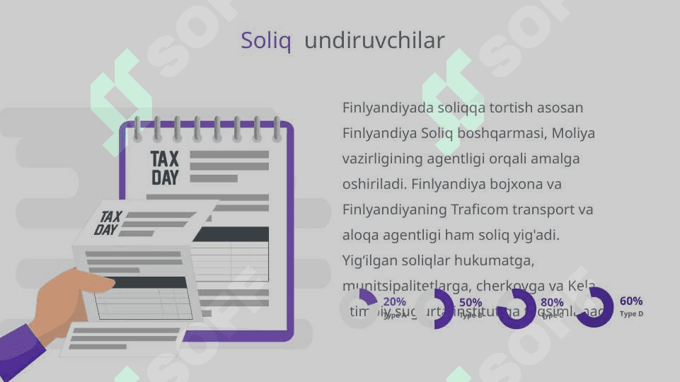 FINLANDIYA Soliq tizimi haqida malumot 3